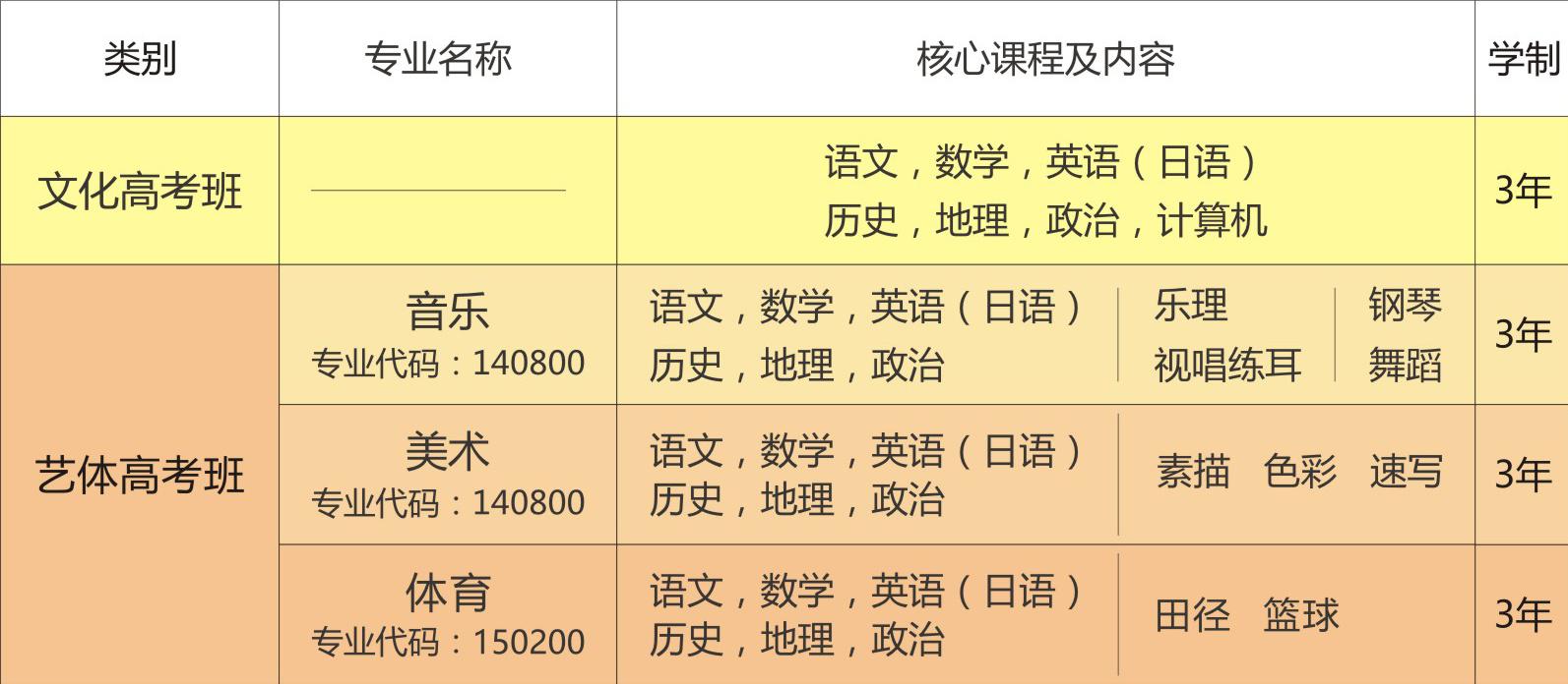 高考升学专-2020.10.20_看图王.jpg